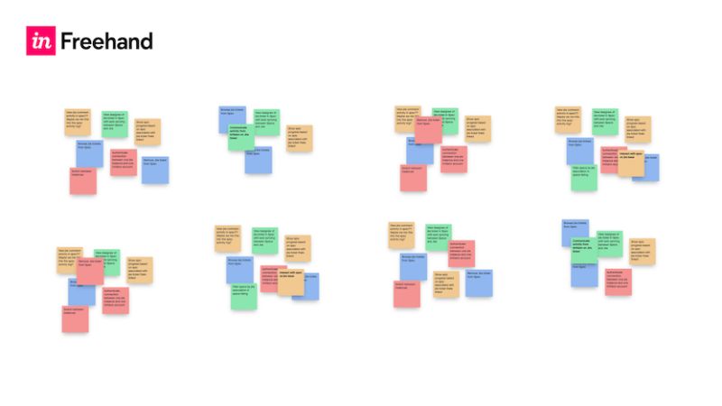 Improve User Experience Web Performance With Affinity Mapping - Minimal Images - Artistic Mobile Collection